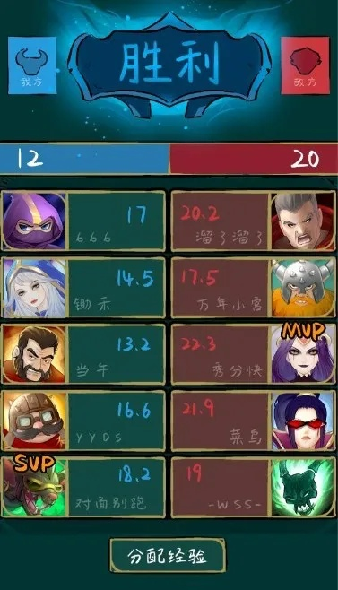 (英雄30秒)英雄三十分攻略大全:游戏技巧、角色解析、战术指南一网打尽 (英雄30秒)英雄三十分攻略大全:游戏技巧、角色解析、战术指南一网打尽