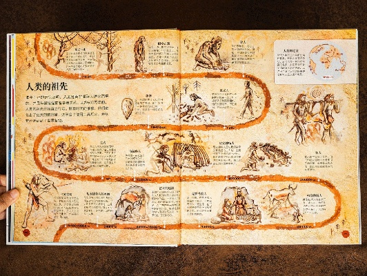 (纪元通考)通史纪元变异全收集：揭示历史中的不为人知的秘密