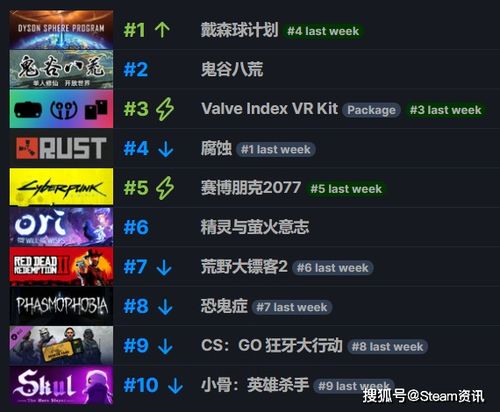 探求答案：《御剑八荒》无限充值码究竟是多少？玩家最新获取方法一揭秘