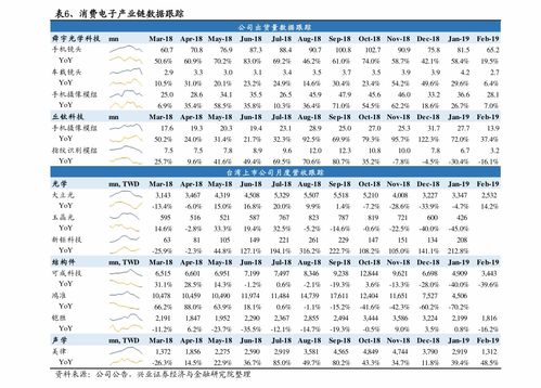 (联想官网笔记本报价表)联想官网发布的各款笔记本电脑价格一览表详尽解读