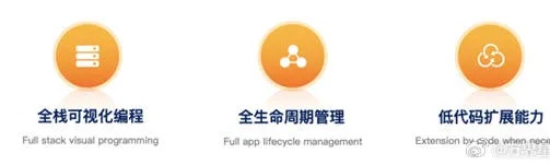 探讨阿涅瓦测试服的功能和应用领域——一款值得关注的新型测试工具