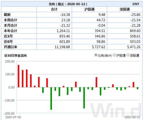 (中信银行利率是多少2020年)中信银行2024年利率展望：未来利率走势及影响因素分析