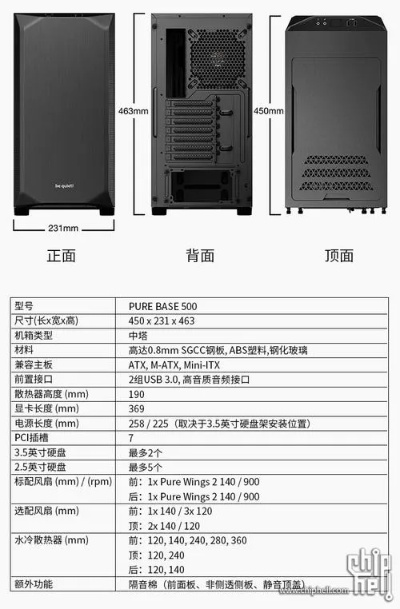 (电脑机箱大小规格)详细解析：电脑机箱尺寸分类及其在选择中的重要性