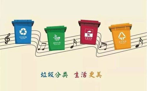生活垃圾分类宣传图片：让我们齐心努力，为美好环境贡献一份力量!