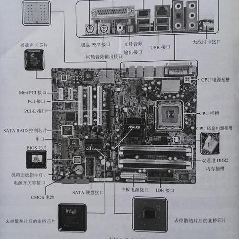 2018年电脑主流配置盘点：性能与成本的完美平衡，选购指南全解析