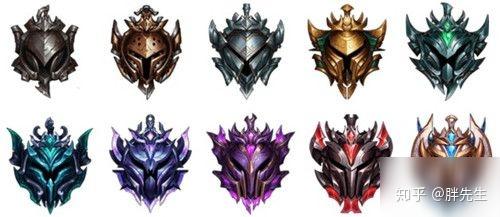 (如何在lol游戏中达到黄金段位及提升战斗技巧)如何在lol游戏中达到黄金段位及提升战斗技巧