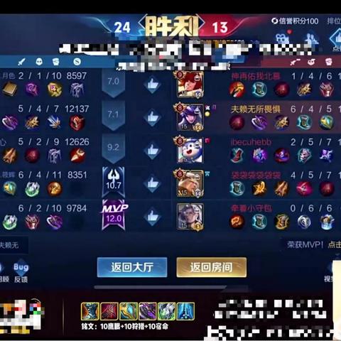 (脑洞五末世娃娃)无敌脑洞王末世爷爷攻略图文:探秘未知世界,揭开惊天秘密! (脑洞五末世娃娃)无敌脑洞王末世爷爷攻略图文:探秘未知世界,揭开惊天秘密!