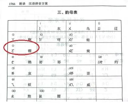 详解汉语拼音系统：如何准确无误地拼写'万军之将'这一汉字词组的拼音