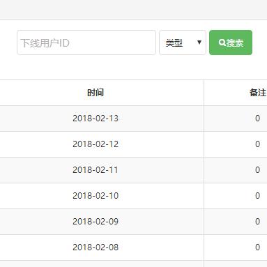 (手机挂机赚钱每天100元)每天赚30元！加入手机挂机项目，零成本收益高效率