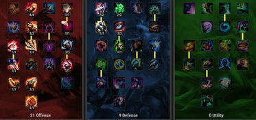 深度解析领主荣耀脚本：技能搭配、作战策略及使用方法详细介绍