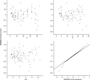 (时序残差图什么意思)时序残响什么时候上线？了解最新详情及预计发布日期