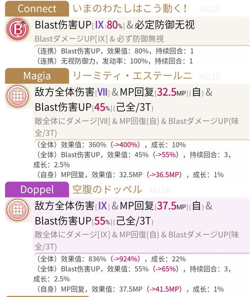 探究游戏世界：《天衍录》魔法与药剂配方秘籍详解及效用一览表